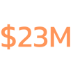 $23 Million 3 Year ROI