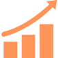 Increase Account Revenue